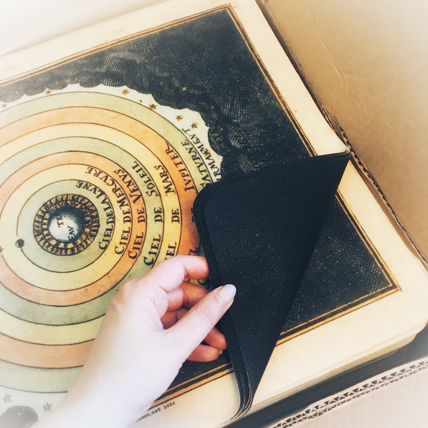 Tarot Mat (Celestial Spheres)
