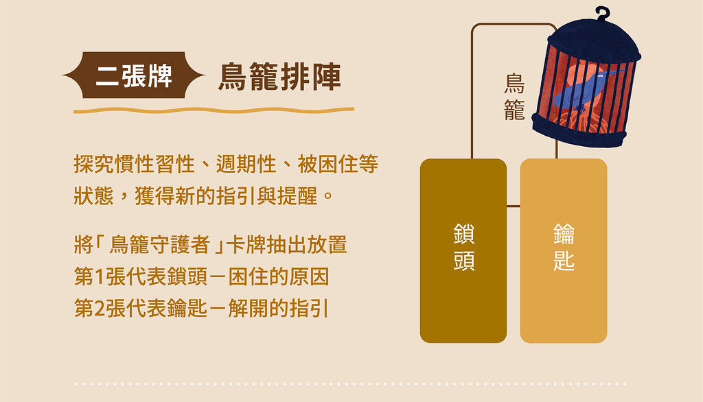 【以愛之名】藝術療癒訊息卡