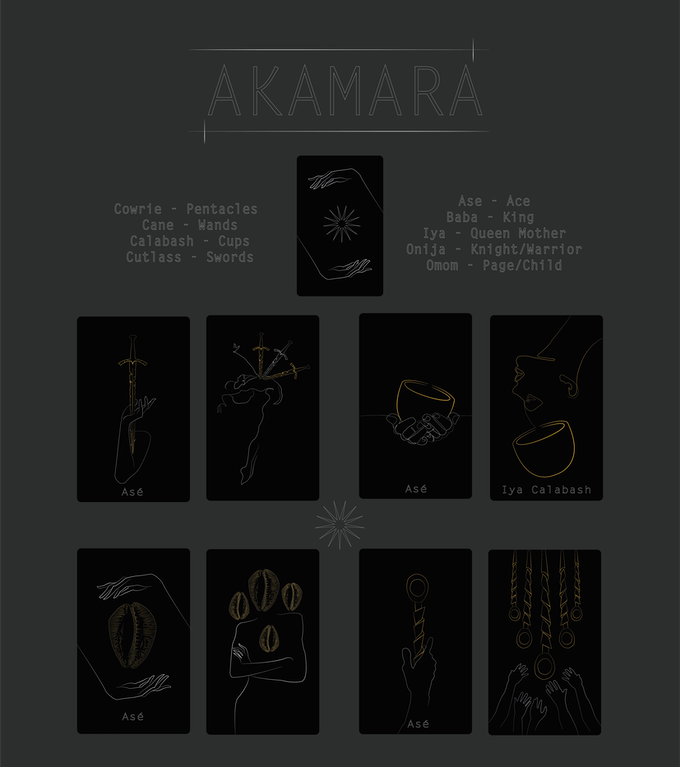 Akamara Tarot
