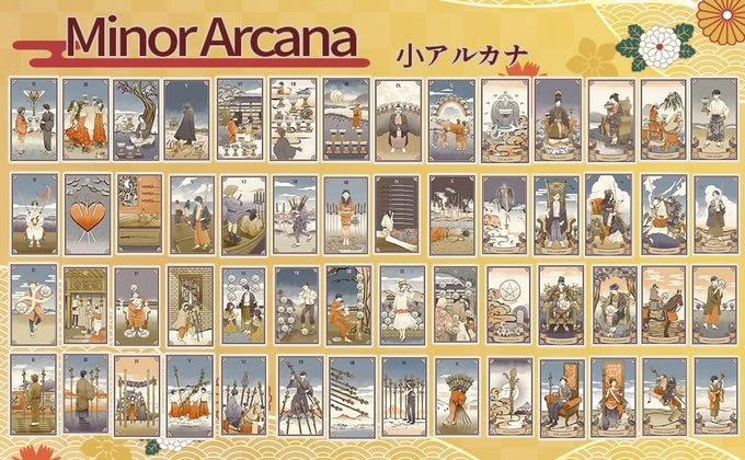 Taisho Roman Tarot