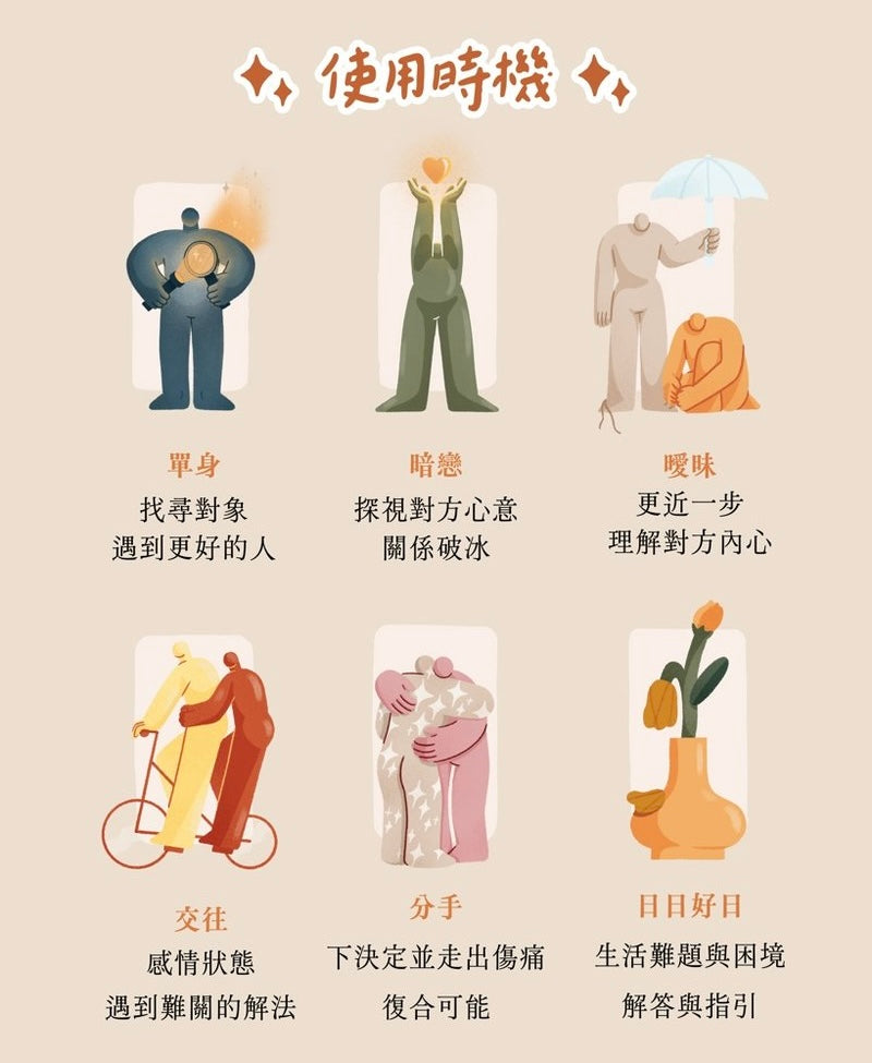 好日曆 〈在愛的路上 愛情關係牌卡〉