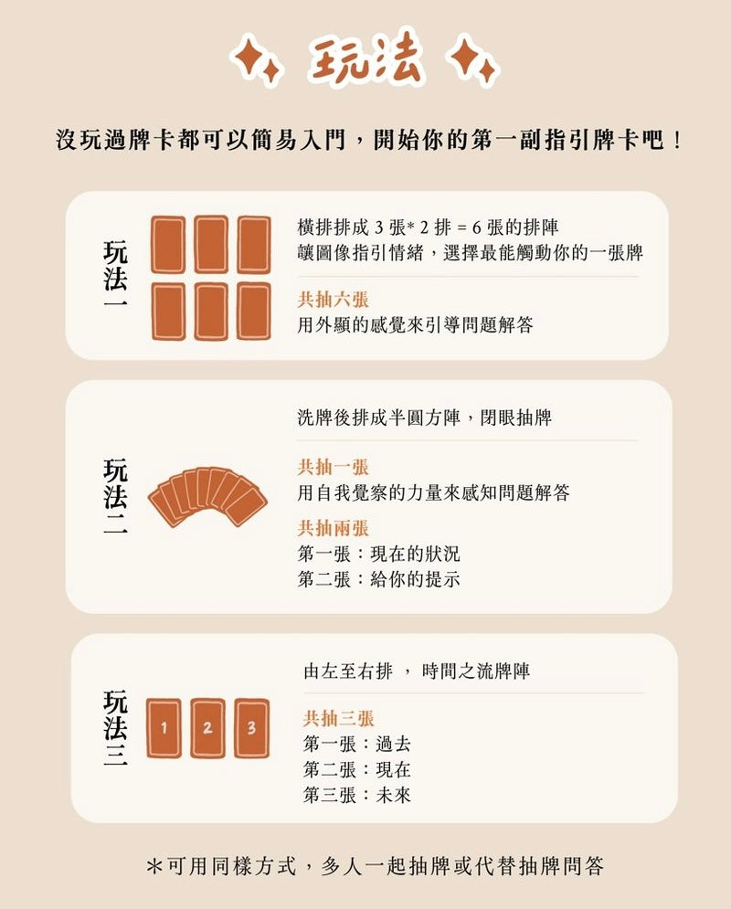 好日曆 〈在愛的路上 愛情關係牌卡〉
