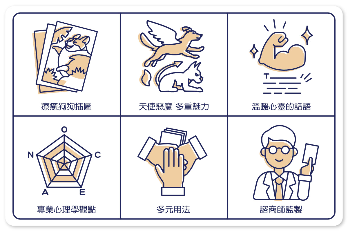 5色人格自我內言卡