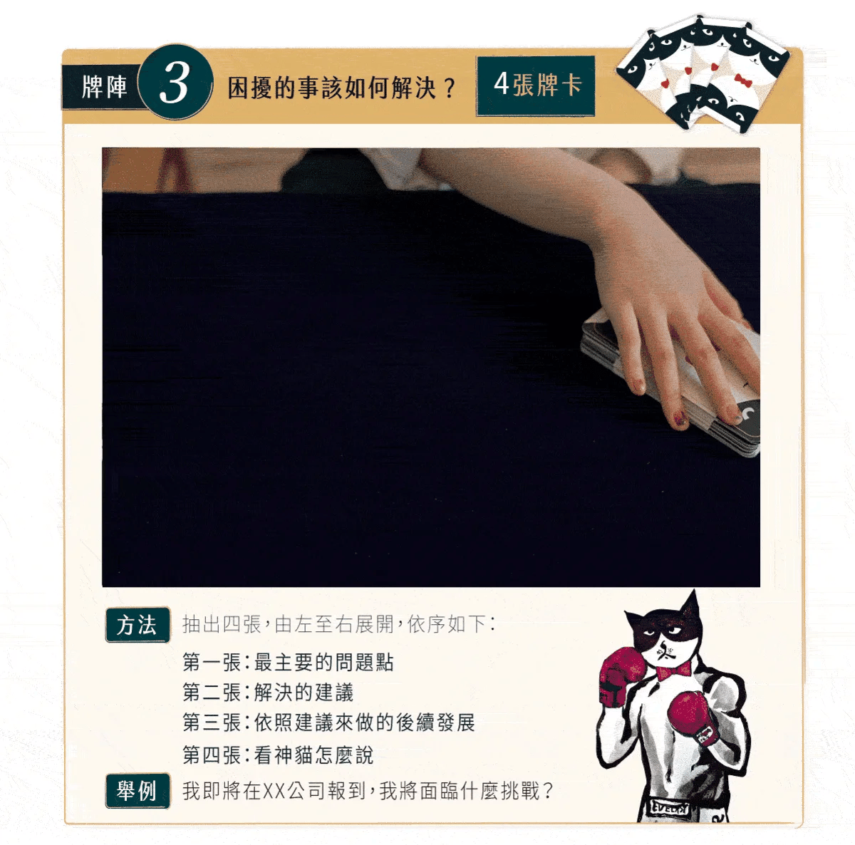 神貓指引卡(送神貓儀式布!)