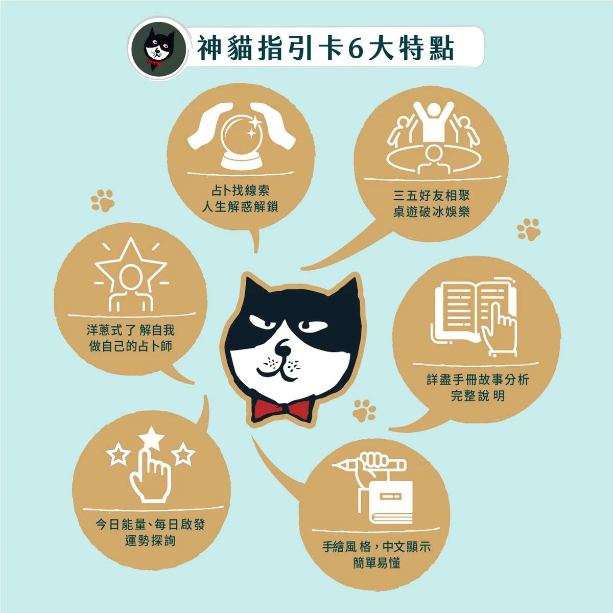 神貓指引卡(送神貓儀式布!)