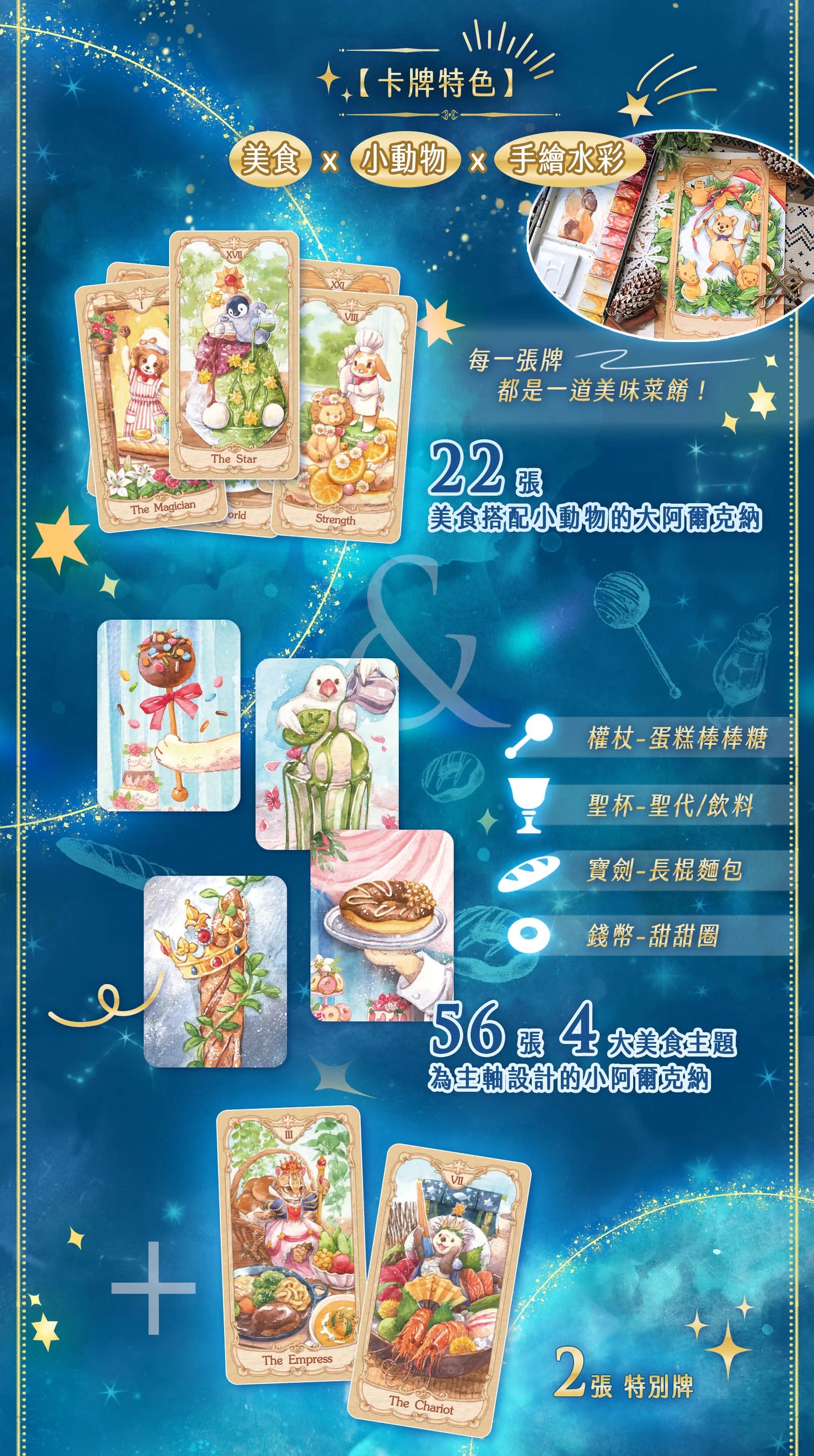 小動物美食塔羅牌