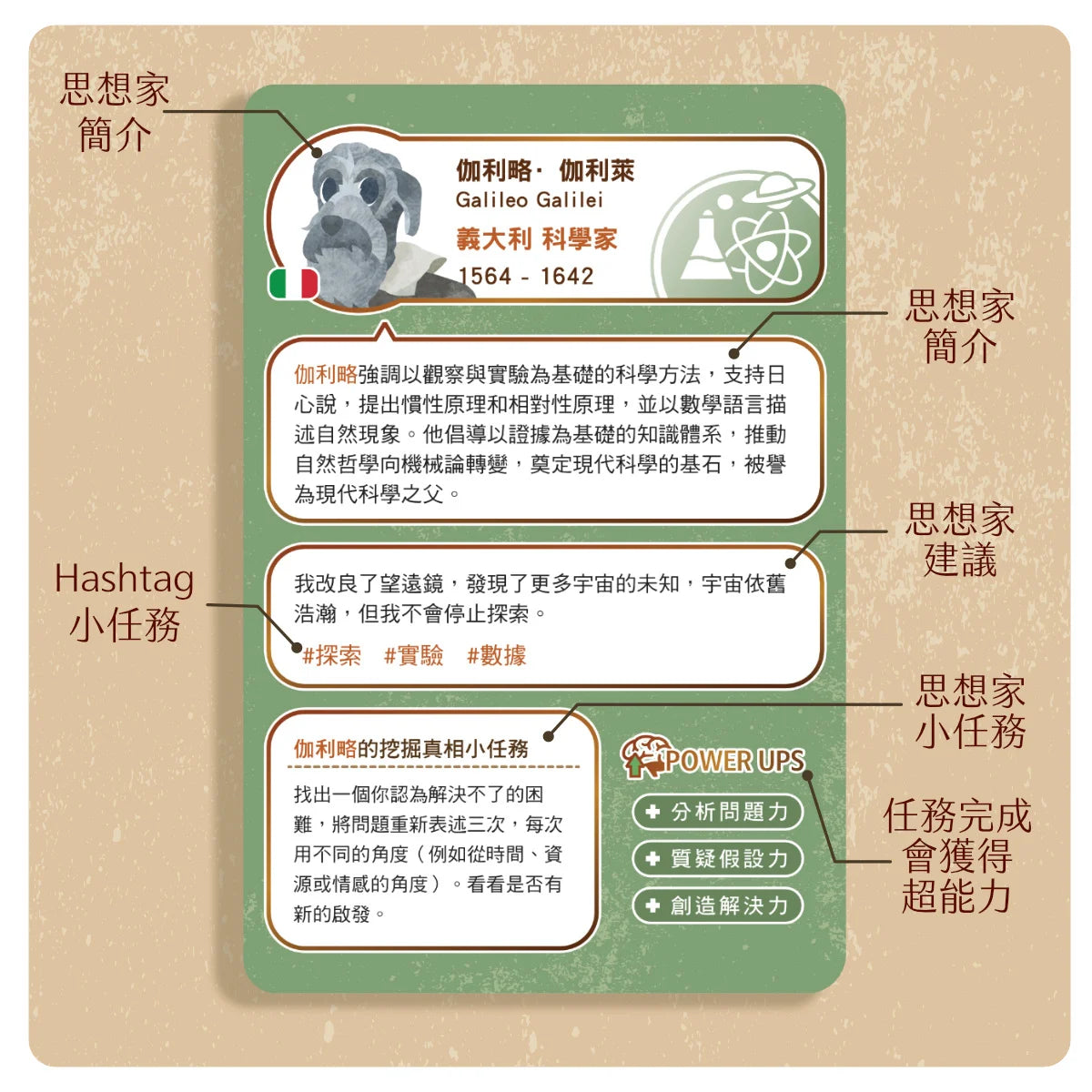 思想啟航卡