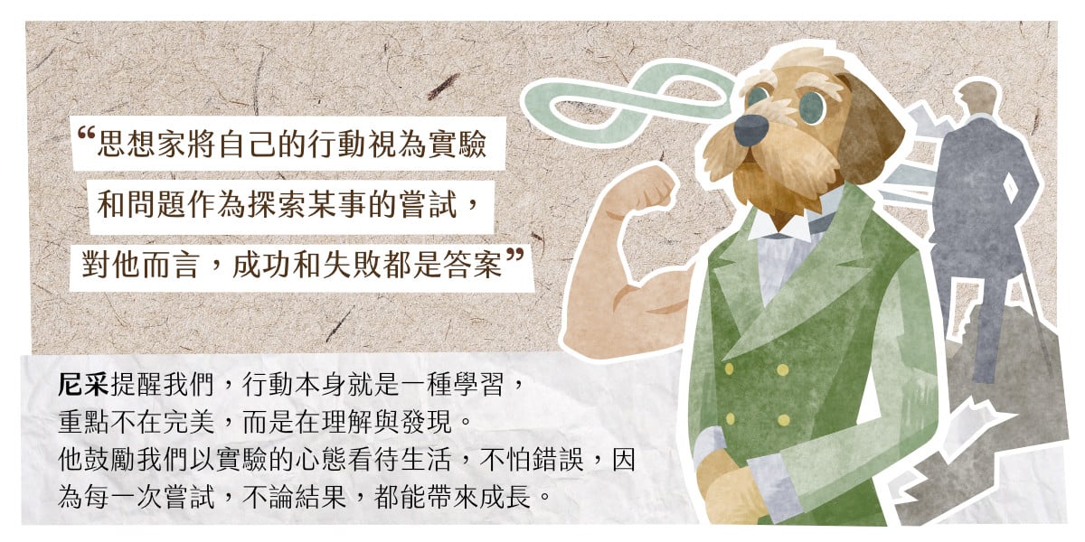 思想啟航卡